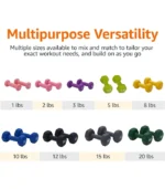 Amazon Basics Neoprene Dumbbell Hand Weights for Exercise and Muscle Toning - Image 2