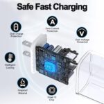 iPhone 17 16 15 Charger,USB C Charger Fast Charging,2Pack Dual Port Fast Wall Chargers Block with 6FT USB C Cable for iPhone 17e/17 Pro Max/17 Pro/Air/16Pro Max/16 Plus/16e/15/iPad Pro/Air/Mini/AirPod - Image 3