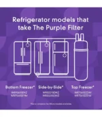 everydrop by Whirlpool Ice and Water Refrigerator Filter 1, EDR1RXD1, Single-Pack - Image 3