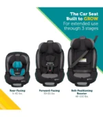 Safety 1st Grow and Go All-in-One Convertible Car Seat, Rear Facing, 5-40 lbs, Forward Facing (30–65 lbs), High Back Booster Seat 40-100 pounds, Alaskan Blue - Image 2