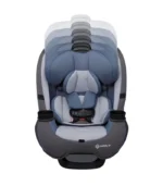 Safety 1st Grow and Go All-in-One Convertible Car Seat, Rear Facing, 5-40 lbs, Forward Facing (30–65 lbs), High Back Booster Seat 40-100 pounds, Alaskan Blue - Image 3